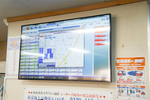 動態管理システム